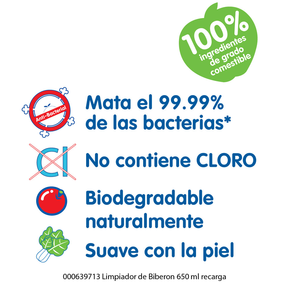 Recarga limpiador de Mamaderas, Frutas y Verduras 650ml Clásico y Yuzu - Lina Sustentable, ropa Niño Chile, ropa de niño en oferta
