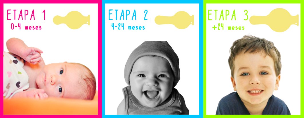Chupete Dr. Marinov Etapas - Lina Sustentable, ropa Niño Chile, ropa de niño en oferta